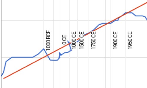 10个月婴儿可以吃豆腐吗-十个月宝宝可以吃豆豉网十个月宝宝可以吃豆豉酱吗知识网站,分享10个月婴儿能吃豆浆吗大全